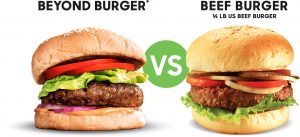 beyond-meat-stats